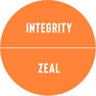 INTEGRITY ZEAL